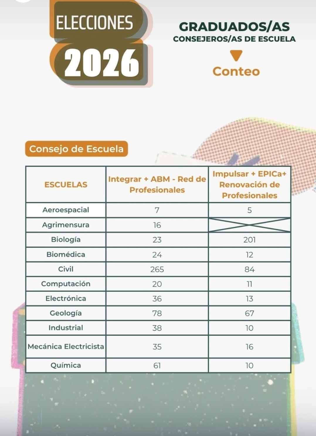 Resolucion K0019